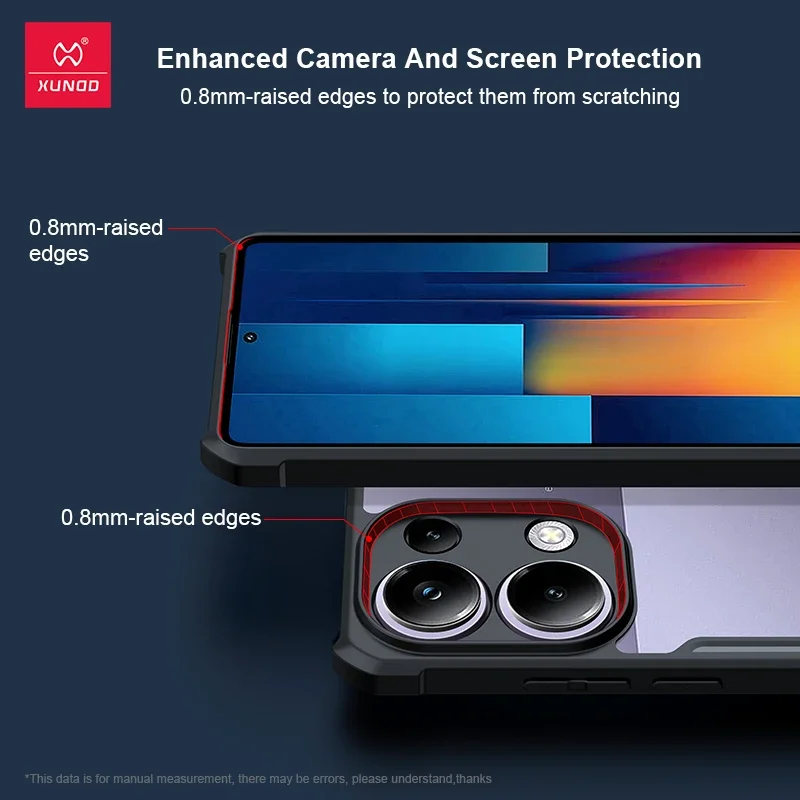 Realme GT6 6T Neo 6 GT NEO6 SE - Realme Gt 6 incelemesi ve fiyatı