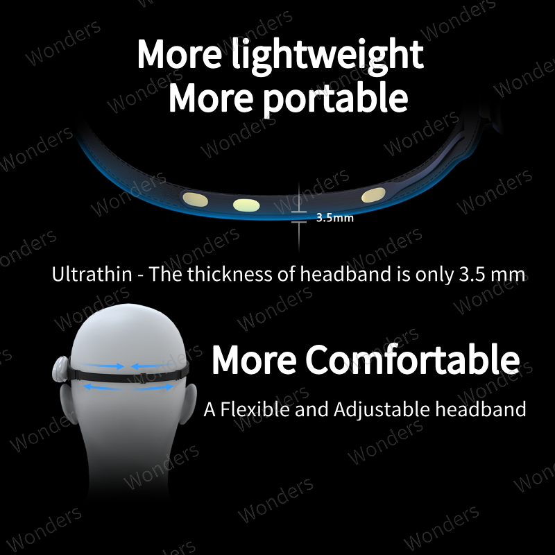 Brainlink Lite Uzaktan Kumanda - Meditation Headband Eeg incelemesi ve fiyatı